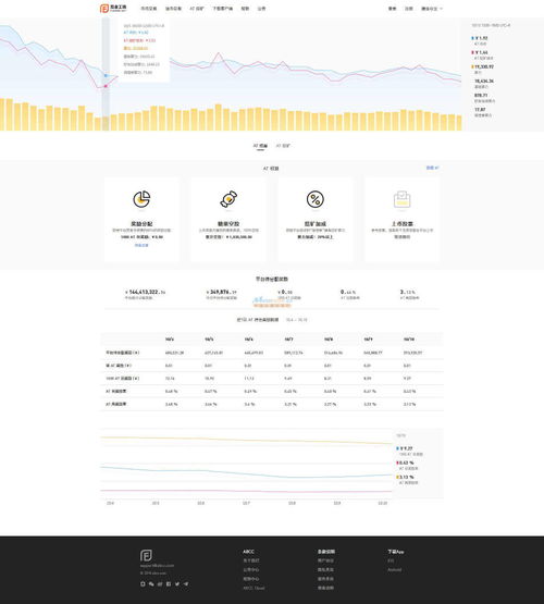 河南区块链软件开发与互金工场 技术赋能中原数字经济发展